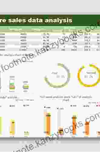 Analyzing Business Data with Excel: Forecasting Statistics and Data Management