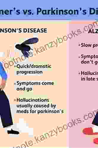 Dementia With Lewy Bodies: And Parkinson S Disease Dementia