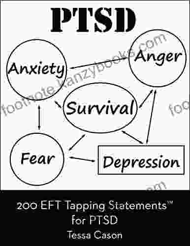 200 EFT Tapping Statements For PTSD